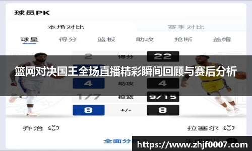 篮网对决国王全场直播精彩瞬间回顾与赛后分析